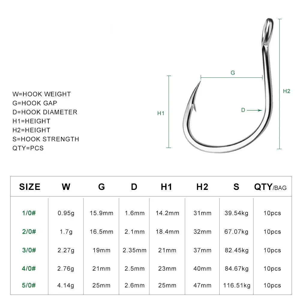 Ring Eye Fishhooks Fishing Hoo - đánh giá và giá Fishing Hook Circle