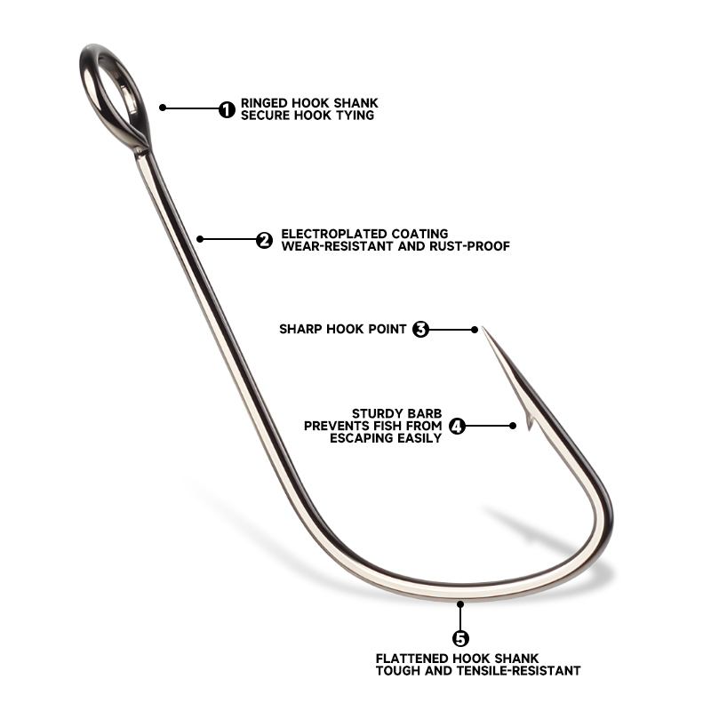 Supercontinent 2#-12# 10pcs Ba - đánh giá và giá Fishing Hook Offset